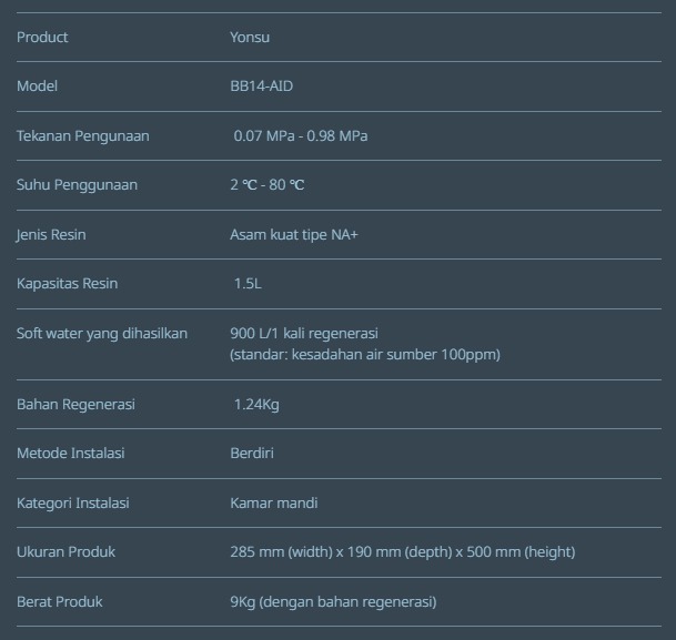 Yonsu - Spesifikasi